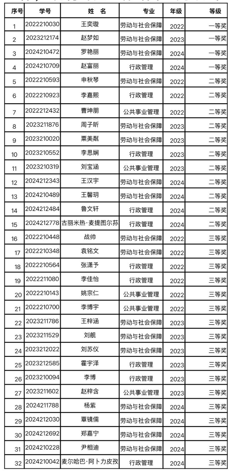 1762658111748929.jpg 2.jpg